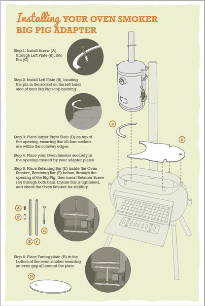 Instructional diagram illustrating step-by-step installation of the Ozpig Big Pig Oven Smoker Adapter by Ozpig, with clearly labeled parts and arrows showing each stage of assembly—including attaching plates, inserting the Oven Smoker Adapter, and securing all components with the retaining bar and tuning plate.