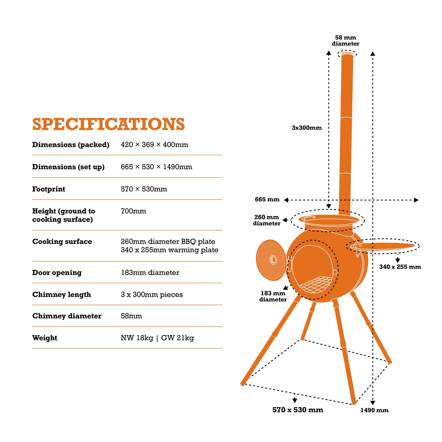 Diagram of the Ozpig Series 2 Portable Wood Fire Stove by Ozpig, with labeled specifications such as dimensions, chimney details, door opening size, cooking surface area, and overall weight—ideal for outdoor cooking. All measurements are shown in millimeters with arrows marking each part’s size. The illustration highlights the compact convenience that Ozpig stoves offer for versatile outdoor use.